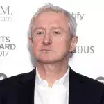 Celebrity Big Brother contestants net worth