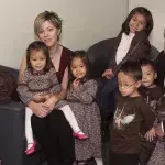 Where are the Gosselin Kids now? 2025