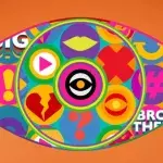 Celebrity Big Brother return 2024