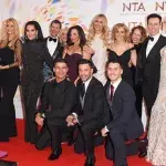 Furious backstage rift as Strictly ‘botches’ Covid measures