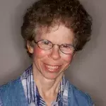 Default image
