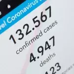 UK COVID cases