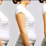 Weight
