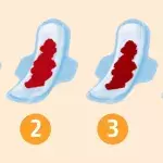 Period