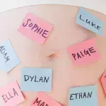 These are the most common names in the world and the meanings behind them