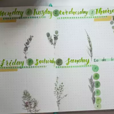 This is your luckiest day of the week, based on your zodiac sign