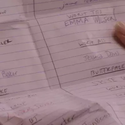 List