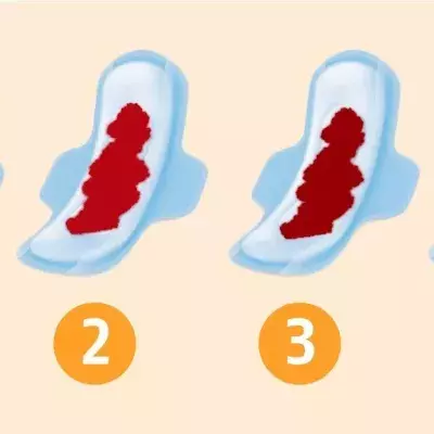 Period